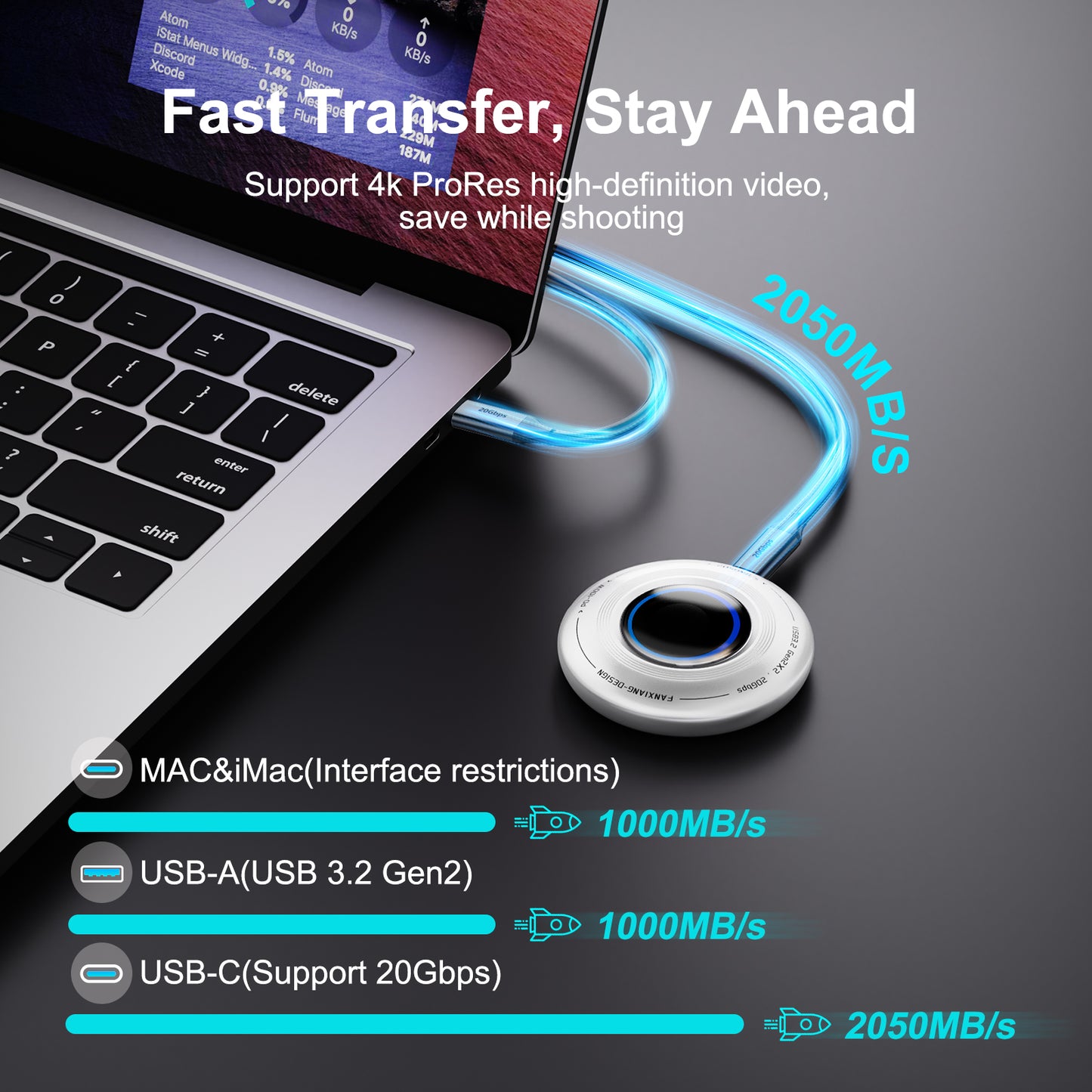 Fikwot FP108 Portable SSD USB 3.2 Gen2x2 20Gbps