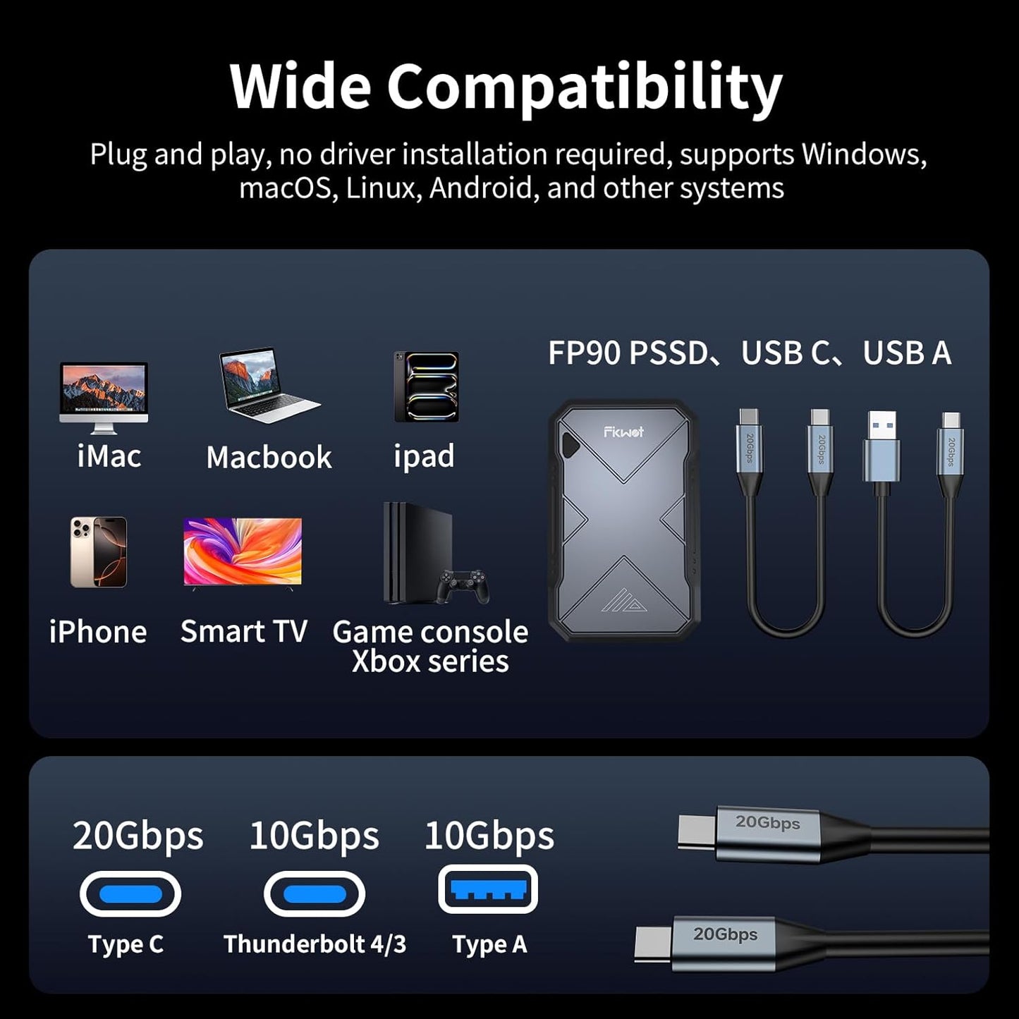 Fikwot FP90 Portable SSD USB 3.2 Gen2x2 20Gbps
