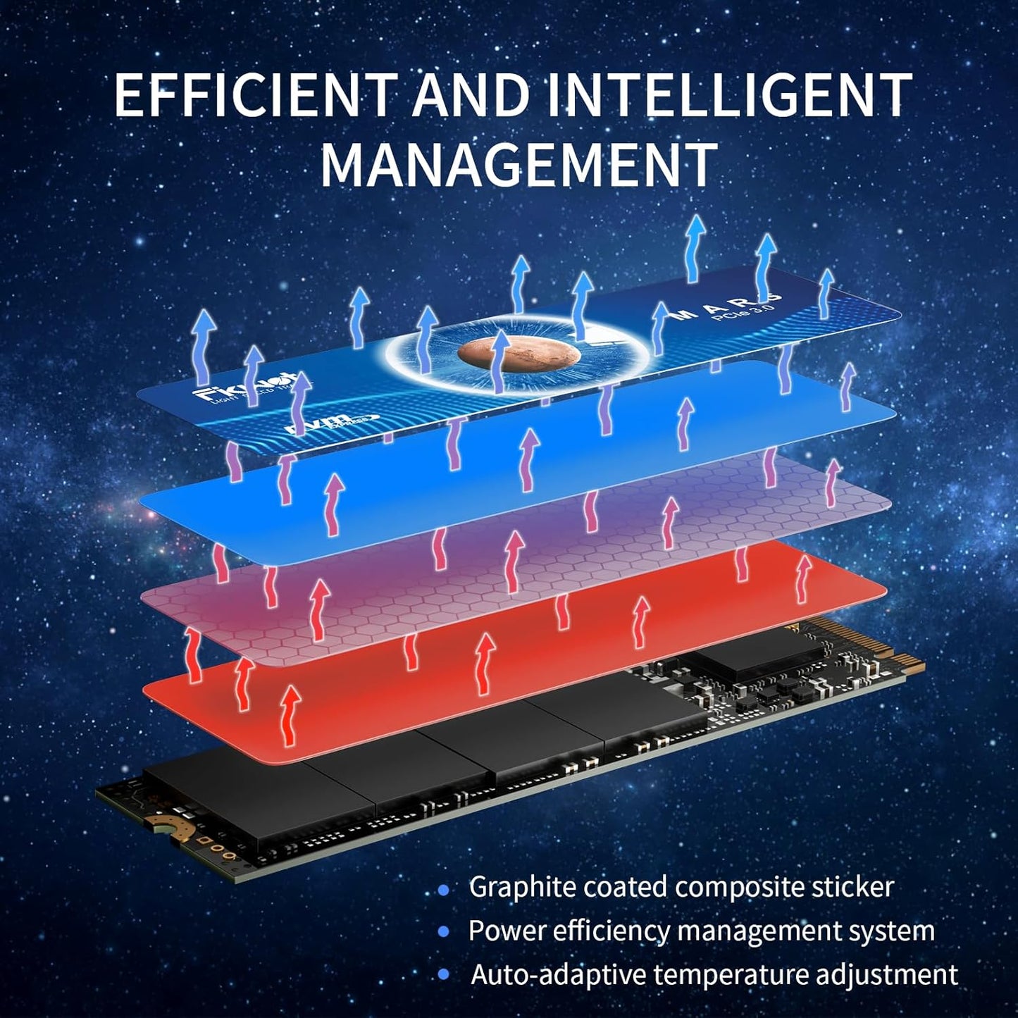 Fikwot FX550 M.2 2280 SSD PCIe Gen3.0 x4