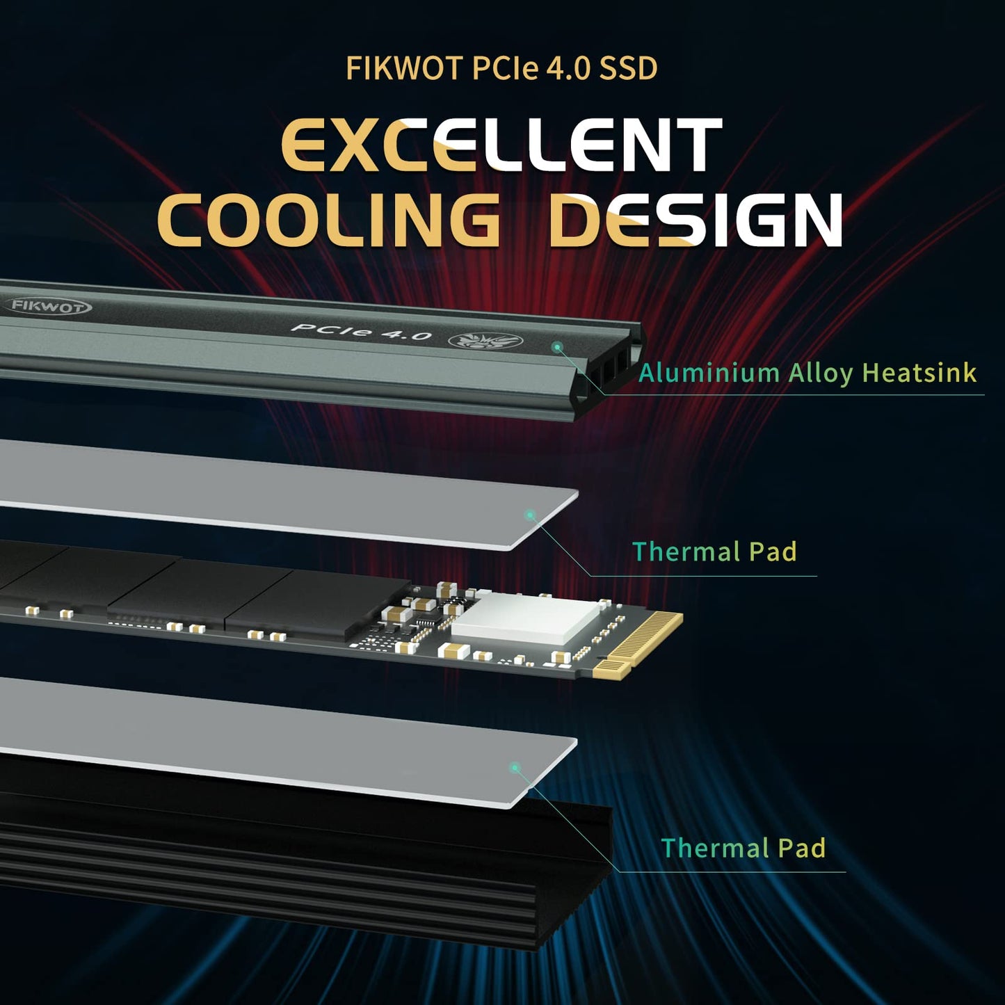 Fikwot FN960 M.2 2280 SSD PCIe Gen4 x4